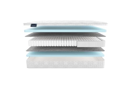 Матрас Materlux Mezzo Light 75
