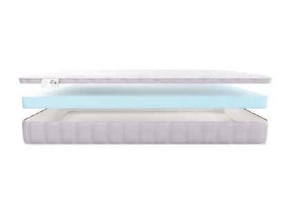 Матрас Materlux Stella Kids Mini 49