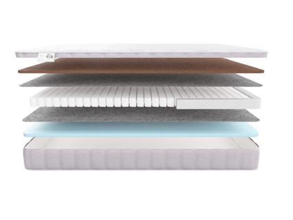Матрас Materlux Forli Kids 49