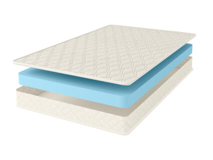 Матрас Comfort Line Eco Roll Slim 53