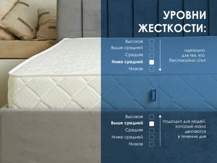 Матрас Димакс Relmas Cocos 1 3Zone 49
