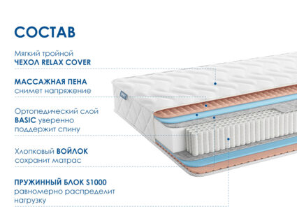 Матрас Димакс Relmas Foam S1000 49