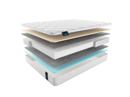 Матрас Materlux Ecologic Dream Multi 49