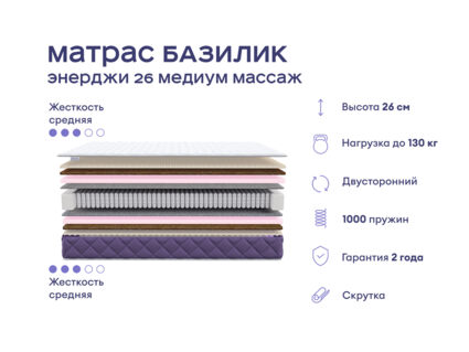 Кровать Димакс Риос с п/м + матрас Базилик Энерджи 26 Медиум Массаж 1472