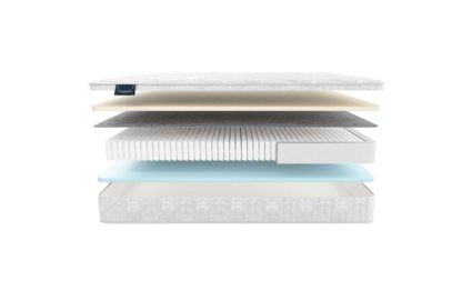 Матрас Materlux Ardila Multi 49