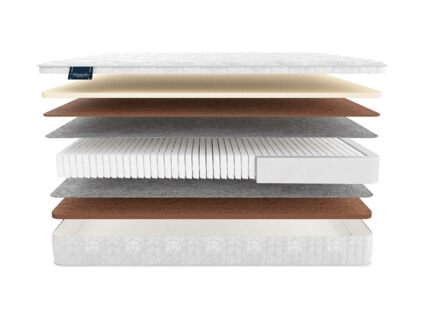 Матрас Materlux Supreme Multi 49