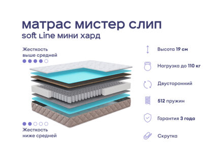 Кровать Димакс Джеффер + матрас Мистер Слип Soft Line мини хард 1472