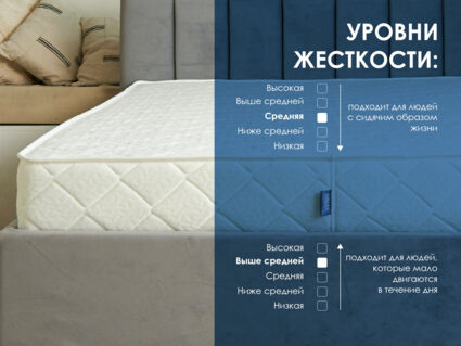 Матрас Димакс Relmas Cocos Roll 16 49