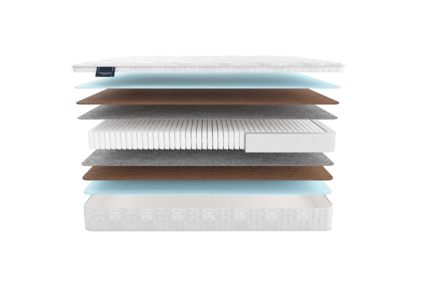 Матрас Materlux Aosta Multi 49