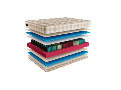 Матрас Mr.Mattress Ruthin L 49