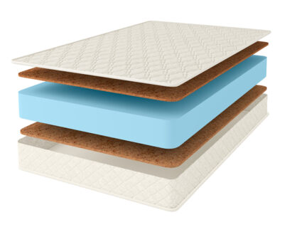Матрас Comfort Line Double Cocos Eco Roll+ 53