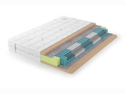 Матрас Lonax Memory S1000 5 Zone 20
