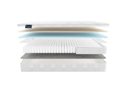 Матрас Materlux Livingston 49