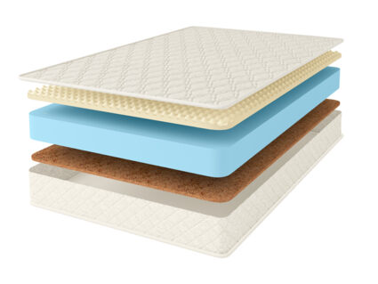 Матрас Comfort Line Cocos Eco Roll Soft 22