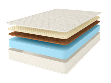 Матрас Comfort Line Eco Roll Soft 22
