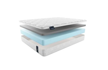 Матрас Materlux Solido 543