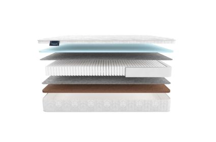 Матрас Materlux Gardena Multi 49