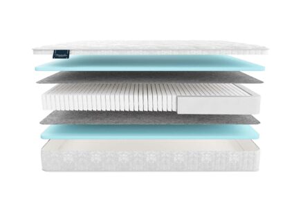 Матрас Materlux Jasmine Multi 49