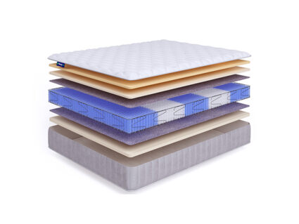 Матрас Beautyson Hit Ecosoft Memory Lux S1200 49