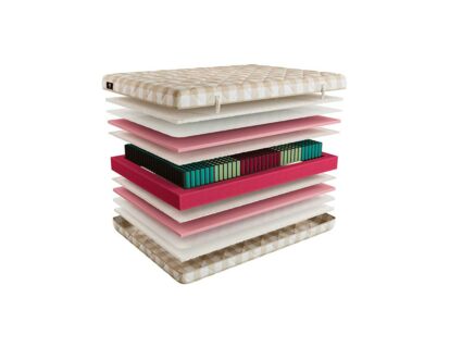 Матрас Mr.Mattress Ruthin 49