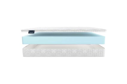 Матрас Materlux Rimini 49
