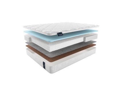 Матрас Materlux Meranges Multi Forte 49