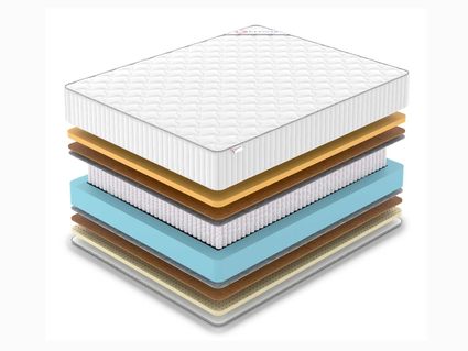 Матрас Denwir CLASSIC MIDDLE MEMO SOFT PLUS S1000 814