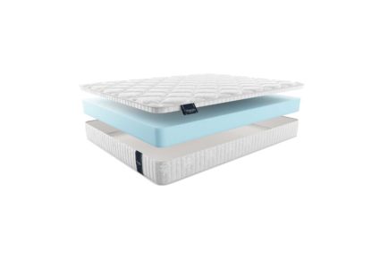 Матрас Materlux Palermo Cotone 49