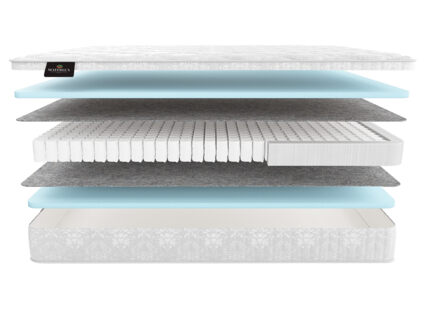Матрас Materlux Taormina Kids 49