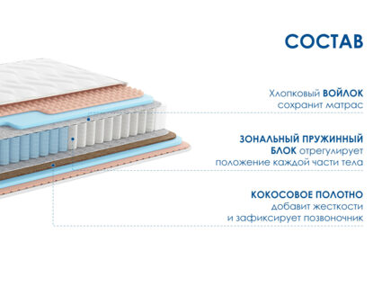 Матрас Димакс Relmas Various 3Zone 49