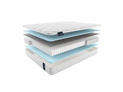Матрас Materlux Metauro 49