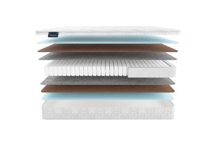 Матрас Materlux Aosta Light 75