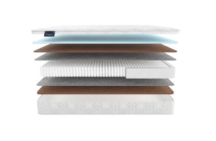 Матрас Materlux Adamello Multi 49