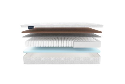 Матрас Materlux Duero Multi 49