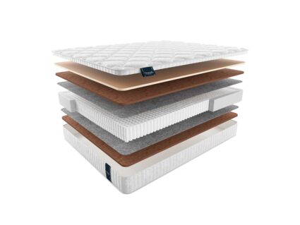 Матрас Materlux Ambra Multi 49