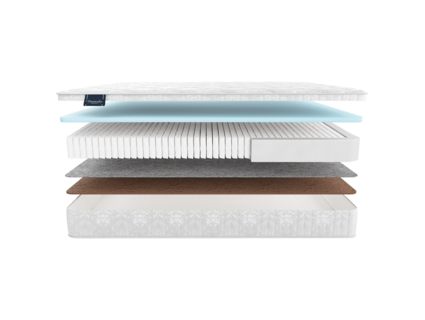 Матрас Materlux Meranges Multi Forte 49
