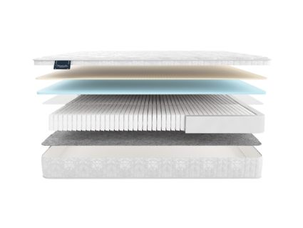 Матрас Materlux Livingston Multi 49