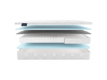 Матрас Materlux Metauro Multi 49