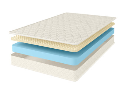 Матрас Comfort Line Eco Roll Slim SoftLight 53