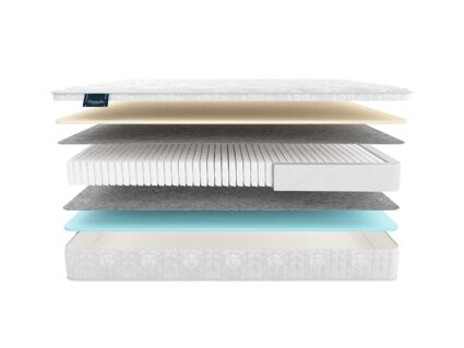 Матрас Materlux Ecologic Dream Multi 49