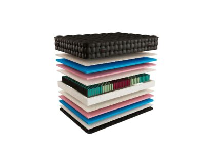 Матрас Mr.Mattress Broclley XL 49