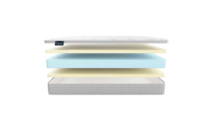 Матрас Materlux Cortina Bis 49