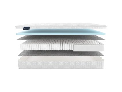 Матрас Materlux Santerno Multi 49