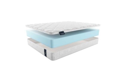 Матрас Materlux Palermo Cotone Maxi 49