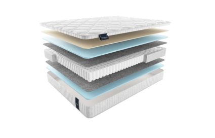 Матрас Materlux Albris Light 75