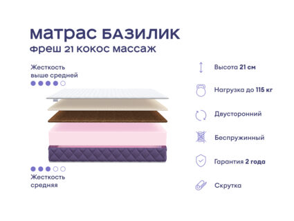Кровать Димакс Риос + матрас Базилик Фреш 21 Кокос Массаж 1472