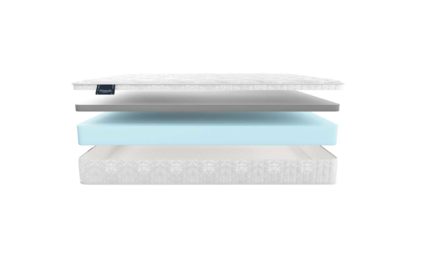 Матрас Materlux Solido 543
