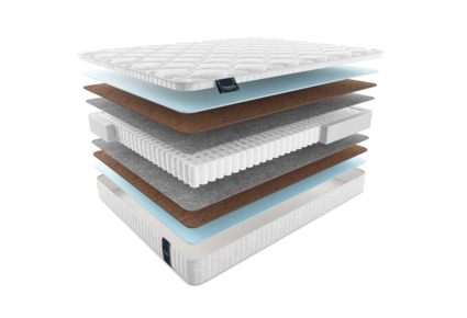 Матрас Materlux Aosta Light 75