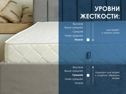 Матрас Димакс Relmas Cocos 1 S1000 49