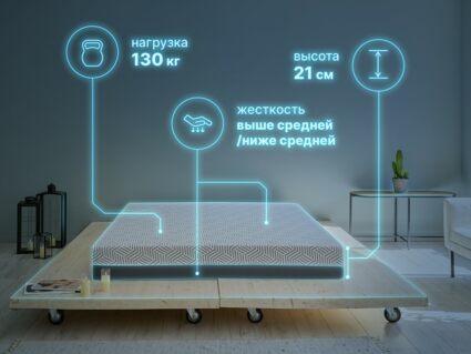 Матрас Димакс Safe Infinite 20